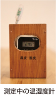 測定中の温湿度計